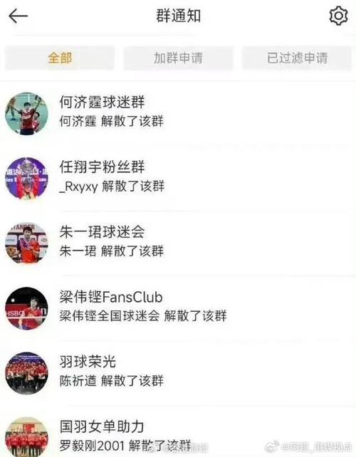 的竞技水平